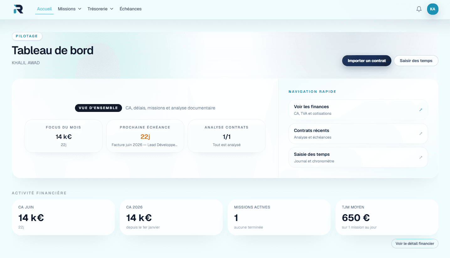 Dashboard — vue d'ensemble